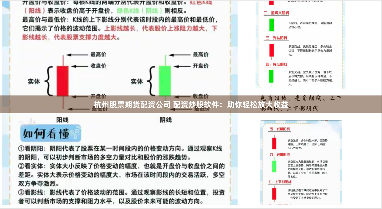 杭州股票期货配资公司 配资炒股软件：助你轻松放大收益