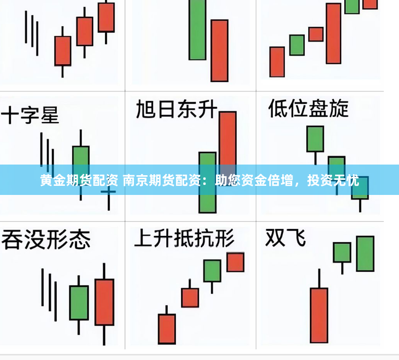 黄金期货配资 南京期货配资：助您资金倍增，投资无忧