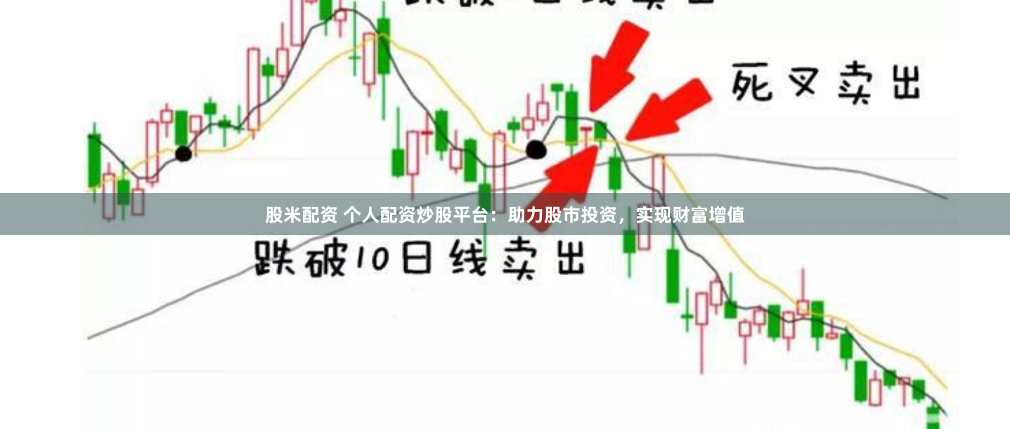 股米配资 个人配资炒股平台：助力股市投资，实现财富增值