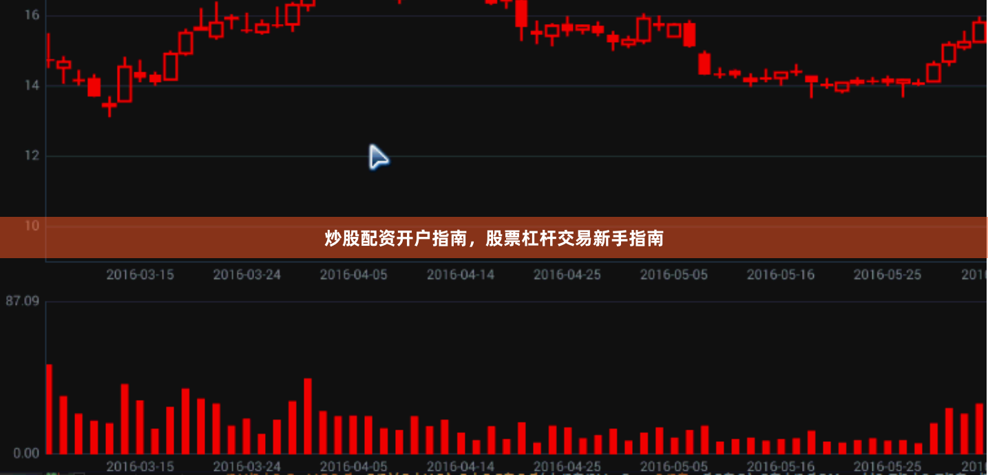 炒股配资开户指南，股票杠杆交易新手指南