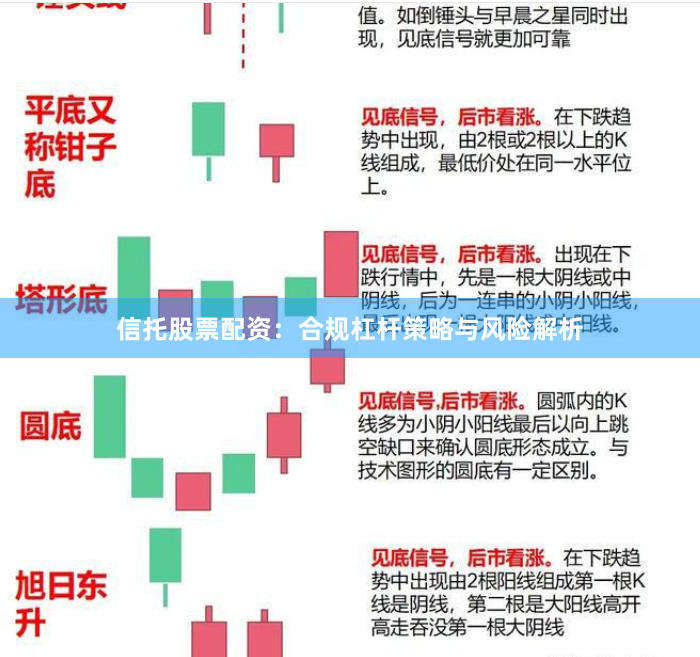 信托股票配资：合规杠杆策略与风险解析